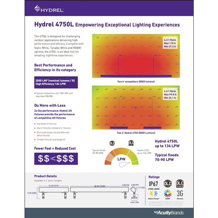 4750L Reference Card_700x700
